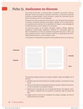 Prácticas letradas
92
Como todo tipo de texto, un discurso tiene un propósito comunicativo: informar,
persuadir, normar una conducta o situación, entre otros. Los discursos responden
a diversos contextos (político, social, económico, cultural, etc.) que tienen que ver
tanto con el emisor como con los receptores.
Para lograr una mejor comprensión de la intención y de la recepción del mensaje de
un discurso, requerimos aprender a interrogarlo y dialogar con él. En este proceso,
es importante que incorpores todo lo aprendido con respecto a las estrategias de
comprensión lectora y que te apoyes en tus docentes.
Los discursos pueden ser de distinta naturaleza: políticos, militares, religiosos,
académicos, institucionales, celebrativos, fúnebres, etc. ¿Recuerdas alguno de
ellos? Generalmente, los discursos presentan la siguiente estructura: un inicio, que
busca presentar el tema y captar la atención sobre él, un desarrollo de los princi-
pales aspectos del tema, y una conclusión o cierre.
A continuación, te presentamos el esquema de la posible estructura de un discurso.
Te proponemos algunas pautas que pueden ayudarte a hacer este diálogo con el
discurso:
a. Identificar quién pronunció el discurso, el público receptor y el contexto en el que
se dio.
b. Reconocer expresiones del lenguaje que el autor destaca o reitera en el discurso,
a fin de comprender su propósito e impacto.
c. Relacionar el mundo del autor con el mensaje del discurso. Por ejemplo, creen-
cias políticas o religiosas. Esto te ayudará a comprender mejor el mensaje del
texto.
d. Indagar sobre el mundo de los receptores, los códigos culturales, así como el
impacto del discurso en ellos.
Analizamos un discurso
Ficha 15
Introducción
Desarrollo
Desarrollo
Cierre
092_101_U02_LICI_COM_LA_4S.indd 92 26/04/16 10:32 a.m.
 