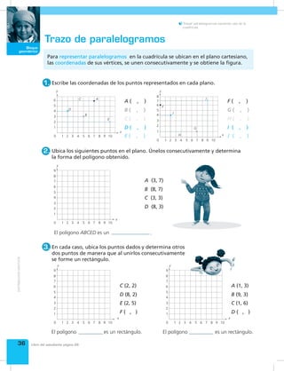 36
Bloque
geométrico
Libro del estudiante página 26
Trazar paralelogramos haciendo uso de la
cuadricula
Escribe las coordenadas de los puntos representados en cada plano.1.
Para representar paralelogramos en la cuadrícula se ubican en el plano cartesiano,
las coordenadas de sus vértices, se unen consecutivamente y se obtiene la figura.
Trazo de paralelogramos
En cada caso, ubica los puntos dados y determina otros
dos puntos de manera que al unirlos consecutivamente
se forme un rectángulo.
3.
Ubica los siguientes puntos en el plano. Únelos consecutivamente y determina
la forma del polígono obtenido.
2.
4
2
1
0 1 53 72 64 8 9 10
5
6
7
8
9
3
A (3, 7)
C (3, 3)
B (8, 7)
D (8, 3)
y
x
4
2
1
0 1 53 72 64 8 9 10
5
6
7
8
9
3
y
x
4
2
1
0 1 53 72 64 8 9 10
5
6
7
8
9
3
C (2, 2)
E (2, 5)
D (8, 2)
F ( , )
A (1, 3)
C (1, 6)
B (9, 3)
D ( , )
El polígono es un rectángulo. El polígono es un rectángulo.
F ( , )
H ( , )
G ( , )
I ( , )
J ( , )
A ( , )
C ( , )
B ( , )
D ( , )
E ( , )
4
2
1
0 1 53 72 64 8 9 10
5
6
3
y y
x
x
A
B
C
D
E
4
2
1
0 1 53 72 64 8 9 10
5
6
7
8
3
F
J
I
G
H
El polígono ABCED es un .
y
x
 