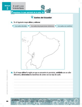 14
Bloque
2
Practico lo que aprendí de la pág. 30
El suelo y sus
irregularidades
1. En el siguiente mapa ubica y colorea:
2. En el mapa ubica la región en que se encuentra tu provincia, señálala con un color
diferente y determina los beneficios de contar con ese tipo de suelo.
Los suelos aluviales.a. Los suelos de proyecciones volcánicas.b. Los suelos con caolinita.c.
❂ Localiza los tipos de suelos del Ecuador en un mapa.
❂ Relaciona su provincia con el tipo de suelo que predomina, considerando un mapa.
❂ Plantea beneficios del tipo de suelo en relación a su provincia.
Indicadores
de evaluación
Suelos del Ecuador
DISTRIBUCIÓNGRATUITA–PROHIBIDASUVENTA
 