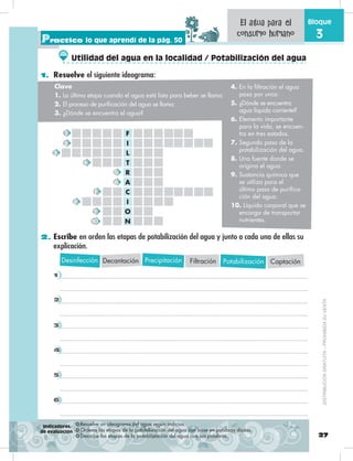 27
Bloque
3Practico lo que aprendí de la pág. 50
El agua para el
consumo humano
2. Escribe en orden las etapas de potabilización del agua y junto a cada una de ellas su
explicación.
Clave
1. La última etapa cuando el agua está lista para beber se llama:
2. El proceso de purificación del agua se llama:
3. ¿Dónde se encuentra el agua?
4. En la filtración el agua
pasa por unos:
5. ¿Dónde se encuentra
agua líquida corriente?
6. Elemento importante
para la vida, se encuen-
tra en tres estados.
7. Segundo paso de la
potabilización del agua.
8. Una fuente donde se
origina el agua.
9. Sustancia química que
se utiliza para el
último paso de purifica-
ción del agua.
10. Líquido corporal que se
encarga de transportar
nutrientes.N
O
I
C
A
R
T
L
I
F1
3
4
8
9
10
5
6
7
2
Desinfección Precipitación PotabilizaciónDecantación Filtración Captación
1
2
3
4
5
6
❂ Resuelve un ideograma del agua según indicios.
❂ Ordena las etapas de la potabilización del agua con base en palabras dadas.
❂ Describe las etapas de la potabilización del agua con sus palabras.
Indicadores
de evaluación
Utilidad del agua en la localidad / Potabilización del agua
1. Resuelve el siguiente ideograma:
DISTRIBUCIÓNGRATUITA–PROHIBIDASUVENTA
 