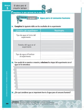28
Bloque
3
Practico lo que aprendí de la pág. 52
1. Completa la siguiente tabla con los resultados de tu experimento:
3. ¿Por qué consideras que es importante hervir el agua para el consumo humano?
❂ Determina cambios en el agua en una experimentación.
❂ Relaciona etapas del experimento con el agua en la naturaleza.
❂ Sostiene el proceso de purificación del agua para el consumo humano.
El agua para el
consumo humano
Tipo de agua al inicio del
experimento
Estados del agua en el
experimento
Tipo de agua al finalizar
el experimento
Criterios del experimento Resultados
Indicadores
de evaluación
2. Con ayuda de tu maestro o maestra, relaciona las etapas del experimento con el
agua en la naturaleza.
DISTRIBUCIÓNGRATUITA–PROHIBIDASUVENTA
Agua para el consumo humanoy aprendo!Descubro
!
 