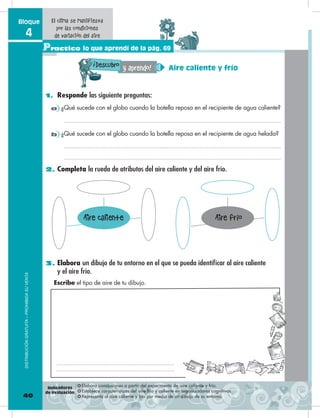 40
Bloque
4
Practico lo que aprendí de la pág. 69
2. Completa la rueda de atributos del aire caliente y del aire frío.
3. Elabora un dibujo de tu entorno en el que se pueda identificar al aire caliente
y el aire frío.
❂ Elabora conclusiones a partir del experimento de aire caliente y frío.
❂ Establece características del aire frío y caliente en organizadores cognitivos.
❂ Representa al aire caliente y frío por medio de un dibujo de su entorno.
El clima se manifiesta
por las condiciones
de variación del aire
Escribe el tipo de aire de tu dibujo.
1. Responde las siguiente preguntas:
b ¿Qué sucede con el globo cuando la botella reposa en el recipiente de agua helada?
a ¿Qué sucede con el globo cuando la botella reposa en el recipiente de agua caliente?
Aire caliente Aire frío
Indicadores
de evaluación
DISTRIBUCIÓNGRATUITA–PROHIBIDASUVENTA
Aire caliente y fríoy aprendo!Descubro
!
 