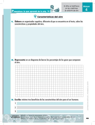 41
Bloque
4
1. Elabora un organizador cognitivo, diferente al que se encuentra en el texto, sobre las
características y propiedades del aire.
2. Representa en un diagrama de barras los porcentajes de los gases que componen
el aire.
3. Escribe mínimo tres beneficios de las características del aire para el ser humano.
Practico lo que aprendí de la pág. 70
❂ Grafica en barras los componentes del aire.
❂ Codifica por medio de un organizador cognitivo las características y propiedades del aire.
❂ Plantea los beneficios de las características del aire para el ser humano.
El clima se manifiesta
por las condiciones
de variación del aire
Indicadores
de evaluación
Características del aire
2
1
3
DISTRIBUCIÓNGRATUITA–PROHIBIDASUVENTA
 