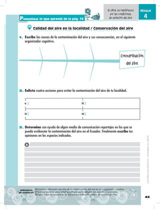 43
Bloque
4
1. Escribe las causas de la contaminación del aire y sus consecuencias, en el siguiente
organizador cognitivo.
2. Enlista cuatro acciones para evitar la contaminación del aire de tu localidad.
3. Determina con ayuda de algún medio de comunicación reportajes en los que se
pueda evidenciar la contaminación del aire en el Ecuador. Finalmente escribe tus
opiniones en los espacios indicados.
Practico lo que aprendí de la pág. 74
❂ Completa relaciones causales de la contaminación del aire en un organizador cognitivo.
❂ Sostiene acciones para evitar la contaminación del aire con relación a su entorno.
❂ Opina sobre la contaminación del aire considerando medios de comunicaciones.
El clima se manifiesta
por las condiciones
de variación del aire
Contaminación
del aire
Indicadores
de evaluación
Calidad del aire en la localidad / Conservación del aire
1
3 4
2
DISTRIBUCIÓNGRATUITA–PROHIBIDASUVENTA
 