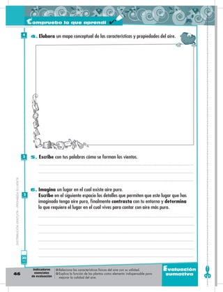 46
Evaluación
sumativa
4. Elabora un mapa conceptual de las características y propiedades del aire.
5. Escribe con tus palabras cómo se forman los vientos.
6. Imagina un lugar en el cual existe aire puro.
Escribe en el siguiente espacio los detalles que permiten que este lugar que has
imaginado tenga aire puro, finalmente contrasta con tu entorno y determina
lo que requiere el lugar en el cual vives para contar con aire más puro.
DISTRIBUCIÓNGRATUITA–PROHIBIDASUVENTA
4
Puntos
2
Puntos
2
Puntos
20
Total
puntos
Compruebo lo que aprendí
❂ Relaciona las características físicas del aire con su utilidad.
❂ Explica la función de las plantas como elemento indispensable para
mejorar la calidad del aire.
Indicadores
esenciales
de evaluación
 