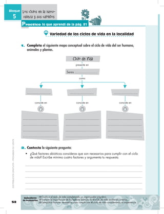 52
Bloque
5
Practico lo que aprendí de la pág. 81
1. Completa el siguiente mapa conceptual sobre el ciclo de vida del ser humano,
animales y plantas.
2. Contesta la siguiente pregunta:
❂ Codifica el ciclo de vida completando un organizador cognitivo.
❂ Sostiene la importancia de los factores bióticos en el ciclo de vida emitiendo criterios.
❂ Ejemplifica factores necesarios para cumplir con el ciclo de vida considerando su experiencia.
Los ciclos en la natu-
raleza y sus cambios
..................................................
....................................
....................................
....................................
....................................
....................................
....................................
....................................
....................................
....................................
....................................
....................................
....................................
.........................
Ciclo de Vida
Seres ........................
presente en
como
consiste enconsiste en consiste en
•	 ¿Qué factores abióticos consideras que son necesarios para cumplir con el ciclo
de vida? Escribe mínimo cuatro factores y argumenta tu respuesta.
Indicadores
de evaluación
Variedad de los ciclos de vida en la localidad
DISTRIBUCIÓNGRATUITA–PROHIBIDASUVENTA
 