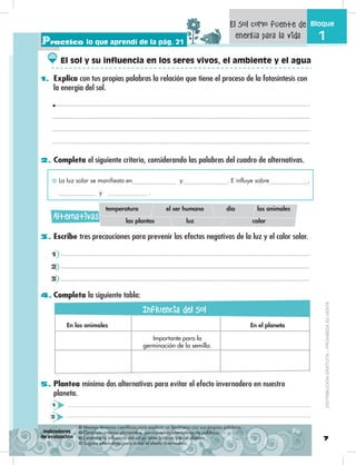 7
Bloque
1
2. Completa el siguiente criterio, considerando las palabras del cuadro de alternativas.
1. Explica con tus propias palabras la relación que tiene el proceso de la fotosíntesis con
la energía del sol.
3. Escribe tres precauciones para prevenir los efectos negativos de la luz y el calor solar.
4. Completa la siguiente tabla:
5. Plantea mínimo dos alternativas para evitar el efecto invernadero en nuestro
planeta.
Practico lo que aprendí de la pág. 21
El Sol como fuente de
energía para la vida
Alternativas
temperatura el ser humano día los animales
las plantas luz calor
1
2
3
En los animales En el planeta
Influencia del Sol
Importante para la
germinación de la semilla.
❂ Maneja términos científicos para explicar un fenómeno con sus propias palabras.
❂ Completa criterios planteados, considerando alternativas de palabras.
❂ Establece la influencia del sol en seres bióticos y en el planeta.
❂ Sugiere alternativas para evitar el efecto invernadero.
Indicadores
de evaluación
La luz solar se manifiesta en y . E influye sobre ,
y .
El sol y su influencia en los seres vivos, el ambiente y el agua
1
2
DISTRIBUCIÓNGRATUITA–PROHIBIDASUVENTA
 