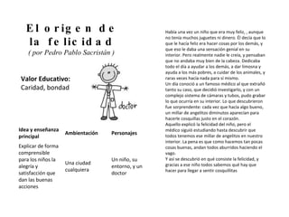 Cuaderno De Valores