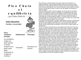 Valor Educativo: Perdón, sinceridad Pico Chato el equilibrista ( por Pedro Pablo Sacristán )  Pico Chato era un pato de granja cuya mayor ilusión era convertirse en un célebre equilibrista. Todos los días ensayaba muchas horas sobre la cuerda, animado por su fiel amigo Poco Pocho, otro pato un poco más anciano que de joven tuvo esa misma afición. Pero como los dos eran un poco "patos", la verdad es que no se les daba muy bien, aunque no por ello dejaban de entrenarse y tratar de mejorar. Cierto día, llegó un carnero nuevo a la granja, que al poco de ver a los patos haciendo sus equilibrios, comenzó a alabarles y a comentarles lo bien que lo hacían, y a apostar que podrían cruzar cualquier precipicio sobre una cuerda. Esto animó muchísimo a Pico Chato, a pesar de que su amog Poco Pocho le comentaba que no había notado tal mejoría. Y en pocos días, Pico Chato ya había quedado con el carnero junto al barranco del río, un lugar con un gran salto que sólo podría cruzarse pasando por una cuerda. Poco Pocho trató de disuadir a su amigo, haciéndole ver que aún no era tan buen equilibrista y que aquello sería peligroso, pero el carnero protesto asegurando que era el mejor equilibrista de la comarca, y que el anciano pato sólo tenía envidia. Así que ambos patos se enfadaron y Poco Pocho se negó a asistir a la demostración. En el río, el carnero animó al pato a cruzar y llegar al otro lado, pero nada más comenzar, perdió el equilibrio y cayó. Por fortuna, pudo ir a parar a un pequeño saliente entre las rocas, pero cuando fue a pedir ayuda al carnero, este había desaparecido. Allí pasó un rato Pico Chato con la pata rota, pensando que su viejo amigo tenía razón, y que le decía la verdad cuando le comentaba que aún no estaba preparado; se dio cuenta de lo difícil que tenía que haber sido para Poco Pocho decirle que no era un buen equilibrista, y pensó en cuánta suerte tenía de tener un amigo tan bueno, capaz de decirle las cosas sinceramente... Y efectivamente era un buen amigo, porque sabiendo lo que iba a ocurrir, no había perdido el tiempo, y había ido a buscar a un grupo de patos salvajes, viejos amigos suyos, que volaban mucho mejor que los pobres patos de granja. Con ellos había preparado una operación de rescate, sabiendo que su amigo caería de la cuerda. Pico Pato le pidió entonces mil perdones, que el anciano pato aceptó encantado, y cuando al ser rescatado le llevaron volando por las alturas, pudo ver que al otro lado del precipicio había un tesoro de deliciosos manjares muy escondido, y se dio cuenta de que en realidad aquello era lo único que pretendía el avaricioso carnero, para quien cruzar la cuerda era imposible. Y Pico Chato se sintió tan tonto como afortunado, porque ayudados de sus amigos los patos, recogieron todo aquella excelente comida para llevarla a la granja y hacer una gran fiesta con todos sus verdaderos amigos. Idea y enseñanza principal Ambientación Personajes Los verdaderos amigos nos dicen siempre la verdad aunque no nos guste; quien alaba falsamente no es digno de confianza Una granja Dos patos y un carnero 