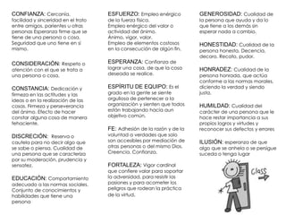 Confianza: Cercanía, facilidad y sinceridad en el trato entre amigos, parientes u otras personas Esperanza firme que se tiene de una persona o cosa.Seguridad que uno tiene en sí mismo.Consideración: Respeto o atención con el que se trata a una persona o cosa.Constancia: Dedicación y firmeza en las actitudes y las ideas o en la realización de las cosas. Firmeza y perseverancia del ánimo. Efecto de hacer constar alguna cosa de manera fehaciente.Discreción:  Reserva o cautela para no decir algo que se sabe o piensa. Cualidad de una persona que se caracteriza por su moderación, prudencia y sensatez.Educación: Comportamiento adecuado a las normas sociales. Conjunto de conocimientos y habilidades que tiene una personaGenerosidad: Cualidad de la persona que ayuda y da lo que tiene a los demás sin esperar nada a cambio.Honestidad: Cualidad de la persona honesta. Decencia, decoro. Recato, pudor.Honradez: Cualidad de la persona honrada, que actúa conforme a las normas morales, diciendo la verdad y siendo justa. Humildad: Cualidad del carácter de una persona que le hace restar importancia a sus propios logros y virtudes y reconocer sus defectos y erroresIlusión: esperanza de que algo que se anhela o se persigue suceda o tenga lugarEsfuerzo: Empleo enérgico de la fuerza física.Empleo enérgico del valor o actividad del ánimo.Ánimo, vigor, valor.Empleo de elementos costosos en la consecución de algún fin.Esperanza: Confianza de lograr una cosa, de que la cosa deseada se realice.espíritu de equipo: Es el grado en la gente se siente orgullosa de pertenecer a la organización y sienten que todos están trabajando hacia aun objetivo común.  FE: Adhesión de la razón y de la voluntad a verdades que solo son accesibles por mediación de otras personas o del mismo Dios. Creencia. Confianza.Fortaleza: Vigor cardinal que confiere valor para soportar la adversidad, para resistir las pasiones y para acometer los peligros que rodean la práctica de la virtud.