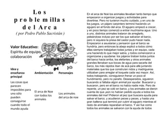 Valor Educativo: Espíritu de equipo, colaboración Los problemillas del Arca ( por Pedro Pablo Sacristán )  En el arca de N...