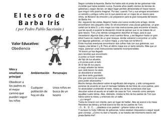 Valor Educativo: Obediencia El tesoro de Barba Iris ( por Pedro Pablo Sacristán )  Según contaba la leyenda, Barba Iris había sido el pirata de las golosinas más increíble que había existido nunca. Durante años asaltó cientos de tiendas de golosinas y según decían, en algún lugar perdido almacenaba el mayor tesoro que ningún niño podría imaginar. Por eso, cuando Toni y sus amigos encontraron un extraño y antiguo cofre con lo que parecía ser un mapa de un tesoro para niños, se llenaron de emoción y se prepararon para la gran búsqueda del tesoro de Barba Iris. Así, siguiendo las pistas, llegaron hasta una cueva oculta junto al lago, donde encontraron otro pequeño cofre. En él encontraron unas pocas golosinas, un gran cartel con la letra D, y otro mapa con más instrucciones para encontrar el tesoro, que les ayudó a superar la decepción inicial de pensar que no se tratara de un gran tesoro. Toni y los demás consiguieron descifrar el mapa, para lo que necesitaron algunos días y leer unos cuantos libros, y así llegaron hasta un gran árbol hueco en medio de un gran bosque, donde volvieron a encontrar un cofre con algunas golosinas, un nuevo mapa, y una hoja con la letra O. Entre muchas aventuras encontraron dos cofres más con sus golosinas, sus mapas y las letras C y B. Pero el último mapa era un tanto extraño. Más que un mapa, parecían unas instrucciones bastante incomprensibles: "Al tesoro ya has llegado pero tendrás que encontrarlo; si juntas un buen retrato del hijo de tus abuelos, y lo pones justo al lado de la hija de tus yayos, si luego añades las letras que cada tesoro ha dado se desvelará el secreto que lleva tanto guardado. Ese que acerca tus sueños para poder alcanzarlos." Mucho tiempo discutieron sobre el significado del enigma, y sólo consiguieron ponerse de acuerdo en que el mensaje hablaba de las fotos de unos padres, pero no alcanzaban a entender el resto. Hasta uno de los numerosos días que discutían sobre el asunto en el salón de casa de Toni, mirando como siempre aquellas cuatro letras. Alex, distraído, miraba la foto de los padres de Toni que había sobre la mesa, y entonces dio un salto: - ¡¡Lo tengo!! Todos le miraron con interés, pero en lugar de hablar, Alex se acercó a la mesa. Reordenó las letras y al final acercó la foto de los padres de Toni. - O... B... D.. C..... ¡obedece a tus padres! - gritaron todos a la vez. Y aunque no hubo millones de golosinas, todos estaban dispuestos a seguir aquel gran consejo. ¡¡Cómo no iban a hacerlo, si se trataba del mismísimo tesoro del pirata Barba Iris!! Idea y enseñanza principal Ambientación Personajes Obedecer a los padres es el mejor camino que pueden seguir los niños Cualquier población de hoy en día Unos niños en busca de un tesoro 