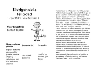 El origen de la 
felicidad 
( por Pedro Pablo Sacristán ) 
Valor Educativo: 
Caridad, bondad 
Había una vez un niño que era muy feliz, , aunque 
no tenía muchos juguetes ni dinero. Él decía que lo 
que le hacía feliz era hacer cosas por los demás, y 
que eso le daba una sensación genial en su 
interior. Pero realmente nadie le creía, y pensaban 
que no andaba muy bien de la cabeza. Dedicaba 
todo el día a ayudar a los demás, a dar limosna y 
ayuda a los más pobres, a cuidar de los animales, y 
raras veces hacía nada para sí mismo. 
Un día conoció a un famoso médico al que extrañó 
tanto su caso, que decidió investigarlo, y con un 
complejo sistema de cámaras y tubos, pudo grabar 
lo que ocurría en su interior. Lo que descubrieron 
fue sorprendente: cada vez que hacía algo bueno, 
un millar de angelitos diminutos aparecían para 
hacerle cosquillas justo en el corazón. 
Aquello explicó la felicidad del niño, pero el 
médico siguió estudiando hasta descubrir que 
todos tenemos ese millar de angelitos en nuestro 
interior. La pena es que como hacemos tan pocas 
cosas buenas, andan todos aburridos haciendo el 
vago. 
Y así se descubrió en qué consiste la felicidad, y 
gracias a ese niño todos sabemos qué hay que 
hacer para llegar a sentir cosquillitas 
Idea y enseñanza 
principal 
Ambientación Personajes 
Explicar de forma 
comprensible 
para los niños la 
alegría y 
satisfacción que 
dan las buenas 
acciones 
Una ciudad 
cualquiera 
Un niño, su 
entorno, y un 
doctor 
 