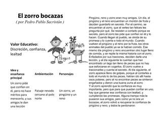 Valor Educativo:
Discreción, confianza,
lealtad
El zorro bocazas
( por Pedro Pablo Sacristán )
Pingüino, reno y zorro eran muy amigos. Un día, el
pingüino y el reno encuentran un montón de fruta y
deciden guardarlo en secreto. Por el camino, se
encuentran al zorro, que al verles tan felices les
pregunta por qué. Se resisten a contarlo porque es
secreto, pero el zorro les pide que confíen en él y lo
hacen. Cuando llegan al pueblo, se olvida de su
promesa y lo cuenta a todo el mundo. Cuando
vuelven el pingüino y el reno por la fruta, los otros
animales del pueblo ya se la habían comido. Ese
mismo día pingüino y reno encuentran otro lugar lleno
de comida, y se repite la misma historia con el zorro.
Enfadados por sus traiciones, deciden darle una
lección, y al día siguiente le cuentan que han
encontrado un lago tan lleno de peces que no hay
que esforzarse en cogerlos. El zorro vuelve a
traicionarles y cuenta el secreto. Al día siguiente, el
zorro aparece lleno de golpes, porque al contarles a
todo el mundo lo de los peces, habían ido allí hasta
osos polares; pero al no encontrar peces se sintieron
engañados y dieron una buena zurra al zorro
Y el zorro aprendió que la confianza es muy
importante, pero que para que puedan confiar en uno,
hay que ganarse esa confianza con lealtad, y
cumpliendo las promesas. Alguna trampa más le
pusieron sus amigos, pero como ya no era un
bocazas, el zorro volvió a recuperar la confianza de
pingüino y reno, y éstos le perdonaron.
Idea y
enseñanza
principal
Ambientación Personajes
Un zorro pide
que confíen en
él, pero no hace
méritos para
merecerlo, y sus
amigos le dan
una lección
Paisaje nevado
cercano al polo
norte
Un zorro, un
pingüino y un
reno
 