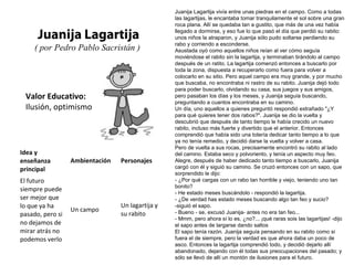 Valor Educativo:
Ilusión, optimismo
Juanija Lagartija
( por Pedro Pablo Sacristán )
Juanija Lagartija vivía entre unas piedras en el campo. Como a todas
las lagartijas, le encantaba tomar tranquilamente el sol sobre una gran
roca plana. Allí se quedaba tan a gustito, que más de una vez había
llegado a dormirse, y eso fue lo que pasó el día que perdió su rabito:
unos niños la atraparon, y Juanija sólo pudo soltarse perdiendo su
rabo y corriendo a esconderse.
Asustada oyó como aquellos niños reían al ver cómo seguía
moviéndose el rabito sin la lagartija, y terminaban tirándolo al campo
después de un ratito. La lagartija comenzó entonces a buscarlo por
toda la zona, dispuesta a recuperarlo como fuera para volver a
colocarlo en su sitio. Pero aquel campo era muy grande, y por mucho
que buscaba, no encontraba ni rastro de su rabito. Juanija dejó todo
para poder buscarlo, olvidando su casa, sus juegos y sus amigos,
pero pasaban los días y los meses, y Juanija seguía buscando,
preguntando a cuantos encontraba en su camino.
Un día, uno aquellos a quienes preguntó respondió extrañado "¿Y
para qué quieres tener dos rabos?". Juanija se dio la vuelta y
descubrió que después de tanto tiempo le había crecido un nuevo
rabito, incluso más fuerte y divertido que el anterior. Entonces
comprendió que había sido una totería dedicar tanto tiempo a lo que
ya no tenía remedio, y decidió darse la vuelta y volver a casa.
Pero de vuelta a sus rocas, precisamente encontró su rabito al lado
del camino. Estaba seco y polvoriento, y tenía un aspecto muy feo.
Alegre, después de haber dedicado tanto tiempo a buscarlo, Juanija
cargó con él y siguió su camino. Se cruzó entonces con un sapo, que
sorprendido le dijo:
- ¿Por qué cargas con un rabo tan horrible y viejo, teniendo uno tan
bonito?
- He estado meses buscándolo - respondió la lagartija.
- ¿De verdad has estado meses buscando algo tan feo y sucio?
-siguió el sapo.
- Bueno - se, excusó Juanija- antes no era tan feo...
- Mmm, pero ahora sí lo es, ¿no?... ¡qué raras sois las lagartijas! -dijo
el sapo antes de largarse dando saltos
El sapo tenía razón. Juanija seguía pensando en su rabito como si
fuera el de siempre, pero la verdad es que ahora daba un poco de
asco. Entonces la lagartija comprendió todo, y decidió dejarlo allí
abandonado, dejando con él todas sus preocupaciones del pasado; y
sólo se llevó de allí un montón de ilusiones para el futuro.
Idea y
enseñanza
principal
Ambientación Personajes
El futuro
siempre puede
ser mejor que
lo que ya ha
pasado, pero si
no dejamos de
mirar atrás no
podemos verlo
Un campo
Un lagartija y
su rabito
 