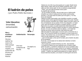 Valor Educativo:
Sinceridad,
comunicación
El ladrón de pelos
( por Pedro Pablo Sacristán )
Valeria era una niña muy preocupada por su papá. Desde hacía
algún tiempo, había visto que se estaba quedando calvo, y que
cada vez tenía menos pelo. Un día, se atrevió a preguntárselo:
- Papá, ¿por qué cada día tienes menos pelo?
Su papá le dijo sonriente:
- Es por el ladrón de pelos. Hay por esta zona un ladronzuelo
chiquitito que visita mi cabeza por las noches cuando estoy
dormido, y me quita todos los pelos que le da gana. ¡Y no hay
forma de atraparlo!
Valeria se quedó preocupada, pero decidida a ayudar a su papá,
aquella misma noche aguantó despierta tanto como pudo. Cuando
oyó los primeros ronquidos de su padre, agarró una gran maza y se
fue a la habitación de sus padres. Entró muy despacito, sin hacer
ruido, para que el ladrón de pelos no pudiera sentirla, y cuando
llegó junto a su papá, se quedó observando detenidamente su
cabeza, decidida a atrapar al ladrón de pelos en cuanto apareciera.
Al poco, vio una una sombra sobre la cabeza, y con todas las
fuerzas que tenía, lanzó el porrazo más fuerte que pudo.
¡Menudo golpe! Su papá pegó un enorme grito y se levantó de un
salto, con un enorme chichón en la cabeza y un buen susto en el
cuerpo. Al encerder la luz, se encontró con Valeria de frente, con la
mano en alto sujetando la maza, y diciendo:
- ¡casi lo tenía! papá. ¡Creo que le he dado, pero el ladrón de pelos
se ha escapado!
Al oir eso, y ver al papá con la cabeza bien dolorida, la mamá
comenzó a reirse:
- Eso te pasa por contarle tonterías a la niña - dijo divertida.
Y el padre de Valeria tuvo que explicarle que no existía ningún
ladrón de pelos, y contarle la verdad de por qué se quedaba calvo.
Y así, con la ayuda de un gran chichón en su cabeza, comprendió
lo importante que era no engañar a los niños y contarles siempre la
verdad. Y Valeria, que seguía preocupada por su papá, dejó de
buscar ladrones de pelos, y le compró un bonito gorro de dormir.
Idea y
enseñanza
principal
Ambientación Personajes
Hay que
explicar las
cosas a los
niños porque
merecen
respeto, y no
quitárselos de
encima con
cualquier
historia
Una casa
cualquiera de
hoy día
Un papá y su
hija
 