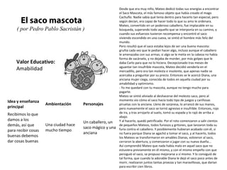 Valor Educativo:
Amabilidad
Desde que era muy niño, Mateo dedicó todas sus energías a encontrar
el Saco Mascota, el más famoso objeto que había creado el mago
Cachuflo. Nadie sabía qué tenía dentro para hacerlo tan especial, pero
según decían, era capaz de hacer todo lo que su amo le ordenara.
Mateo, convertido en un poderoso caballero, fue implacable en su
búsqueda, superando todo aquello que se interponía en su camino, y
cuando sus esfuerzos tuvieron recompensa y encontró el saco
viviendo escondido en una cueva, se sintió el hombre más feliz del
mundo.
Pero resultó que el saco estaba lejos de ser una buena mascota:
gruñía cada vez que le pedían hacer algo, incluso aunque el caballero
le amenazaba con sus armas; si algo se le metía en la cabeza no había
forma de sacárselo, y no dejaba de morder, por más golpes que le
daba Carlo para que no lo hiciera. Decepcionado tras meses de
aguantar tan insufrible mascota, Mateo decidió venderla en el
mercadillo, pero era tan molesta e insolente, que apenas nadie se
acercaba a preguntar por su precio. Entonces se le acercó Diana, una
anciana mujer ciega, conocida de todos en aquella ciudad por su
amabilidad y optimismo.
- Yo me quedaré con tu mascota, aunque no tengo mucho para
pagarte.
Mateo se sintió aliviado al deshacerse del molesto saco, pero al
momento vio cómo el saco hacía todo tipo de juegos y cariñosas
piruetas con la anciana. Lleno de sorpresa, lo arrancó de sus manos,
pero nuevamente el saco se tornó agresivo e insufrible. Entonces, rojo
de ira, y tras arrojarlo al suelo, tomó su espada y lo rajó de arriba a
abajo.
Y al hacerlo, quedó petrificado. Por el roto comenzaron a salir cientos
de pequeños Mateos, todos furiosos y gritones, que lanzaron toda su
furia contra el caballero. Y posiblemente hubieran acabado con él, si
no fuera porque Diana se agachó a tomar el saco, y al hacerlo, todos
los Mateos se transformaron en amables Dianas, volvieron al saco,
cerraron la abertura, y comenzaron a jugar con su nueva dueña...
Así comprendió Mateo que nada había malo en aquel saco que no
estuviera previamente en él mismo, y con el mismo empeño con que
persiguió el saco, se propuso mejorarse a sí mismo. Y lo consiguió de
tal forma, que cuando la adorable Diana le dejó el saco poco antes de
morir, realizaron juntos tantas proezas y tan maravillosas, que darían
para escribir cien libros.
El saco mascota
( por Pedro Pablo Sacristán )
Idea y enseñanza
principal
Ambientación Personajes
Recibimos lo que
damos a los
demás, así que
para recibir cosas
buenas debemos
dar cosas buenas
Una ciudad hace
mucho tiempo
Un caballero, un
saco mágico y una
anciana
 