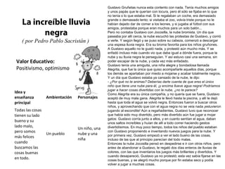 Valor Educativo:
Positivismo, optimismo
La increíble lluvia
negra
( por Pedro Pablo Sacristán )
Idea y
enseñanza
principal
Ambientación Personajes
Todas las cosas
tienen su lado
bueno y su
lado malo,
pero somos
más felices
cuando
buscamos las
cosas buenas
en todo.
Un pueblo
Un niño, una
nube y una
niña
Gustavo Gruñetas nunca esta contento con nada. Tenía muchos amigos
y unos papás que le querían con locura, pero él sólo se fijaba en lo que
no tenía o lo que estaba mal. Si le regalaban un coche, era demasiado
grande o demasiado lento; si visitaba el zoo, volvía triste porque no le
habían dejado dar de comer a los leones, y si jugaba al fútbol con sus
amigos, protestaba porque eran muchos para un solo balón...
Pero no contaba Gustavo con Jocosilla, la nube bromista. Un día que
paseaba por allí cerca, la nube escuchó las protestas de Gustavo, y corrió
a verle. Y según llegó y se puso sobre su cabeza, comenzó a descargar
una espesa lluvia negra. Era su broma favorita para los niños gruñones.
A Gustavo aquello no le gustó nada, y protestó aún mucho más. Y se
enfadó incluso más cuando vio que daba igual a dónde fuera, porque la
nube y su lluvia negra le perseguían. Y así estuvo casi una semana, sin
poder escapar de la nube, y cada vez más enfadado.
Gustavo tenía una amiguita, una niña alegre y bondadosa llamada
Alegrita, que fue la única que quiso acompañarle aquellos días, porque
los demás se apartaban por miedo a mojarse y acabar totalmente negros.
Y un día que Gustavo estaba ya cansado de la nube, le dijo:
- ¿Por qué no te animas? Deberías darte cuenta de que eres el único
niño que tiene una nube para él, ¡y encima llueve agua negra! Podríamos
jugar a hacer cosas divertidas con la nube, ¿no te parece?
Como Alegrita era su única compañía, y no quería que se fuera, Gustavo
aceptó de muy mala gana. Alegrita le llevó hasta la piscina, y allí le dejó
hasta que toda el agua se volvió negra. Entonces fueron a buscar otros
niños, y aprovechando que con el agua negra no se veía nada ¡estuvieron
jugando al escondite! Aún a regañadientes, Gustavo tuvo que reconocer
que había sido muy divertido, pero más divertido aún fue jugar a mojar
gatos: Gustavo corría junto a ellos, y en cuanto sentían el agua, daban
unos saltos increíbles y huían de allí a todo correr haciendo gestos
divertidísimos. En muy poco tiempo, todos los niños del pueblo estaban
con Gustavo proponiendo e inventando nuevos juegos para la nube. Y
por primera vez, Gustavo empezó a ver el lado bueno de las cosas,
incluso de las que al principio parecían del todo malas.
Entonces la nube Jocosilla pensó en despedirse e ir con otros niños, pero
antes de abandonar a Gustavo, le regaló dos días enteros de lluvias de
colores, con las que inventaros los juegos más brillantes y divertidos. Y
cuando desapareció, Gustavo ya no protestó; esta vez sabía fijarse en las
cosas buenas, y se alegró mucho porque por fin estaba seco y podía
volver a jugar a muchas cosas.
 