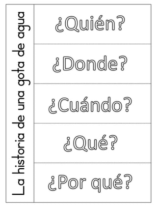 Lahistoriadeunagotadeagua
 