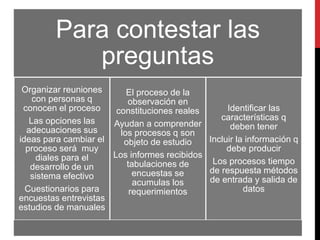 Para contestar las 
preguntas 
Organizar reuniones 
con personas q 
conocen el proceso 
Las opciones las 
adecuaciones sus 
ideas para cambiar el 
proceso será muy 
diales para el 
desarrollo de un 
sistema efectivo 
Cuestionarios para 
encuestas entrevistas 
estudios de manuales 
El proceso de la 
observación en 
constituciones reales 
Ayudan a comprender 
los procesos q son 
objeto de estudio 
Los informes recibidos 
tabulaciones de 
encuestas se 
acumulas los 
requerimientos 
Identificar las 
características q 
deben tener 
Incluir la información q 
debe producir 
Los procesos tiempo 
de respuesta métodos 
de entrada y salida de 
datos 
 