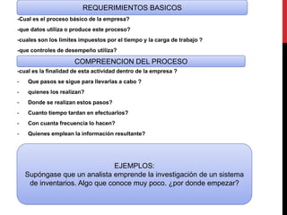 REQUERIMIENTOS BASICOS 
REQUERIMIENTOS BASICOS 
-Cual es el proceso básico de la empresa? 
-que datos utiliza o produce este proceso? 
-cuales son los limites impuestos por el tiempo y la carga de trabajo ? 
-que controles de desempeño utiliza? 
COMPRENCION DEL PREOCESO 
COMPREENCION DEL PROCESO 
-cual es la finalidad de esta actividad dentro de la empresa ? 
- Que pasos se sigue para llevarlas a cabo ? 
- quienes los realizan? 
- Donde se realizan estos pasos? 
- Cuanto tiempo tardan en efectuarlos? 
- Con cuanta frecuencia lo hacen? 
- Quienes emplean la información resultante? 
EJEMPLOS: 
Supóngase que un analista emprende la investigación de un sistema 
de inventarios. Algo que conoce muy poco. ¿por donde empezar? 
 