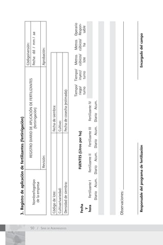 3. Registro de aplicación de fertilizantes (fertirrigación)
                                                                                                                                   Código/versión:
                                                                      REGISTRO DIARIO DE APLICACIÓN DE FERTILIZANTES
                                   Nombre/logotipo                                     (fertirrigación)                            Fecha: dd / mm / aa
                                    de la empresa
                                                              Revisión:                                                            Aprobación:


                             Código de lote:                                             Fecha de siembra:
                             Cultivar/variedad:                                          Cultivo:




50 / Serie de AgronegocioS
                             Densidad de siembra:                                        Fecha de cosecha (estimada):


                                                                                                                  Tiempo/ Tiempo/ Metros Metros Operario
                              Fecha                          FUENTES (Litros por ha)                               riego/  inyecc/ cúbicos/ cúbicos/ Respon-
                                y                                                                                  turno    turno    lote     ha      sable
                               hora    Fertilizante I      Fertilizante II   Fertilizante III   Fertilizante IV
                                      Diario      Acum.   Diario   Acum.     Diario   Acum.     Diario   Acum.




                             Observaciones: _________________________________________________________________________________________




                              Responsable del programa de fertilización                                                           Encargado del campo
 
