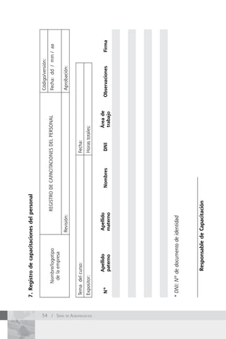 7. Registro de capacitaciones del personal

                                                                                                                   Código/versión:
                                   Nombre/logotipo                  REGISTRO DE CAPACITACIONES DEL PERSONAL        Fecha: dd / mm / aa
                                    de la empresa
                                                        Revisión:                                                  Aprobación:


                             Tema del curso:                                               Fecha:
                             Expositor:                                                    Horas totales:




54 / Serie de AgronegocioS
                                          Apellido       Apellido                                      Área de
                              Nº                                             Nombres        DNI                  Observaciones       Firma
                                          paterno        materno                                       trabajo




                             * DNI: N° de documento de identidad


                             ______________________________________________
                                       Responsable de Capacitación
 