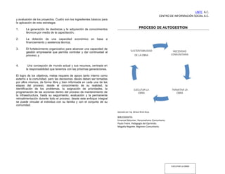 Cuaderno1 autogestion