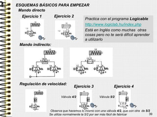Logicable Cuaderno 2 Neumática | PPTX