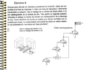 Ejercicio 9
Faltan estranguladores
 