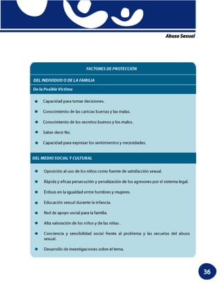 Cuaderno 4.1 abuso sexual