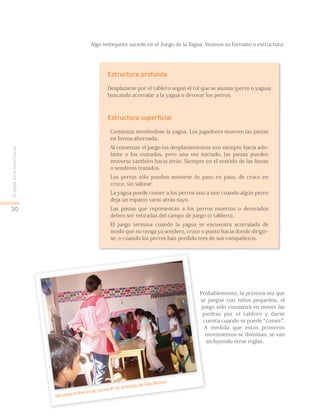 Probablemente, la primera vez que
se juegue con niños pequeños, el
juego sólo consistirá en mover las
piedras por el tablero y darse
cuenta cuando se puede “comer”.
A medida que estos primeros
movimientos se dominan, se van
incluyendo otras reglas.
EljuegoenelNivelInicial
30
Estructura profunda
Desplazarse por el tablero según el rol que se asuma (perro o yagua)
buscando acorralar a la yagua o devorar los perros.
Estructura superficial
Comienza moviéndose la yagua. Los jugadores mueven las piezas
en forma alternada.
Al comenzar el juego los desplazamientos son siempre hacia ade-
lante o los costados, pero una vez iniciado, las piezas pueden
moverse también hacia atrás. Siempre en el sentido de las líneas
o senderos trazados.
Los perros sólo pueden moverse de paso en paso, de cruce en
cruce, sin saltear.
La yagua puede comer a los perros uno a uno cuando algún perro
deja un espacio vacío atrás suyo.
Las piezas que representan a los perros muertos o devorados
deben ser retiradas del campo de juego (o tablero).
El juego termina cuando la yagua se encuentra acorralada de
modo que no tenga ya sendero, cruce o punto hacia donde dirigir-
se, o cuando los perros han perdido tres de sus compañeros.
Algo semejante sucede en el Juego de la Yagua. Veamos su formato o estructura:
Sala anexa de Nivel Inicial, Escuela Nº 167, Aristóbulo del Valle, Misiones.
 