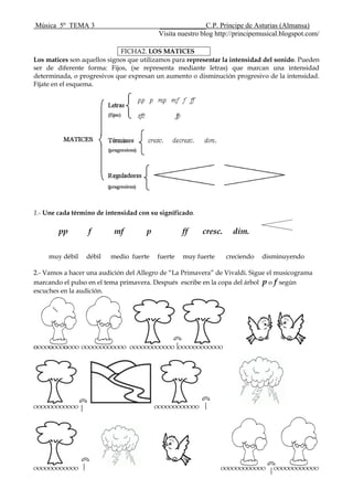 Música 5º TEMA 3 _____________C.P. Príncipe de Asturias (Almansa)
Visita nuestro blog http://principemusical.blogspot.com/
FICHA2. LOS MATICES
Los matices son aquellos signos que utilizamos para representar la intensidad del sonido. Pueden
ser de diferente forma: Fijos, (se representa mediante letras) que marcan una intensidad
determinada, o progresivos que expresan un aumento o disminución progresivo de la intensidad.
Fíjate en el esquema.
1.- Une cada término de intensidad con su significado.
pp f mf p ff cresc. dim.
muy débil débil medio fuerte fuerte muy fuerte creciendo disminuyendo
2.- Vamos a hacer una audición del Allegro de “La Primavera” de Vivaldi. Sigue el musicograma
marcando el pulso en el tema primavera. Después escribe en la copa del árbol p o f según
escuches en la audición.
OOOOOOOOOOOO OOOOOOOOOOOO OOOOOOOOOOOO OOOOOOOOOOOO
OOOOOOOOOOOO OOOOOOOOOOOO
OOOOOOOOOOOO OOOOOOOOOOOO OOOOOOOOOOOO
 