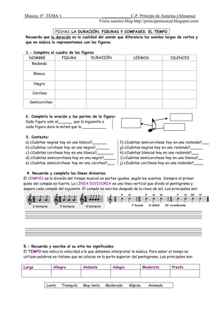 Música 6º TEMA 1 _____________C.P. Príncipe de Asturias (Almansa)
Visita nuestro blog http://principemusical.blogspot.com/
FICHA2. LA DURACIÓN. FIGURAS Y COMPASES. EL TEMPO
Recuerda que la duración es la cualidad del sonido que diferencia los sonidos largos de cortos y
que en música lo representamos con las figuras.
1.- Completa el cuadro de las figuras
NOMBRE FIGURA DURACIÓN LEEMOS SILENCIO
Redonda
Blanca
Negra
Corchea
Semicorchea
2. Completa la oración y las partes de la figura:
Cada figura vale el______ que la siguiente o
cada figura dura la mitad que la __________
3. Contesta:
a) ¿Cuántas negras hay en una blanca?______
b) ¿Cuántas corcheas hay en una negra?______
c) ¿Cuántas corcheas hay en una blanca?_______
d) ¿Cuántas semicorcheas hay en una negra?_____
e) ¿Cuántas semicorcheas hay en una corchea?___
f) ¿Cuántas semicorcheas hay en una redonda?___
g) ¿Cuántas negras hay en una redonda?_____
h) ¿Cuántas blancas hay en una redonda?___
i) ¿Cuántas semicorcheas hay en una blanca?__
j) ¿Cuántas corcheas hay en una redonda?____
4. Recuerda y completa las líneas divisorias.
El COMPÁS es la división del tiempo musical en partes iguales, según los acentos. Siempre el primer
pulso del compás es fuerte. La LÍNEA DIVISORIA es una línea vertical que divide el pentagrama y
separa cada compás del siguiente. El compás se escribe después de la clave de sol. Los principales son:
5.- Recuerda y escribe el su sitio los significados
El TEMPO nos indica la velocidad a la que debemos interpretar la música. Para saber el tempo se
utilizan palabras en italiano que se colocan en la parte superior del pentagrama. Las principales son:
Largo Allegro Andante Adagio Moderato Presto
Lento Tranquilo Muy lento Moderado Rápido Animado
 