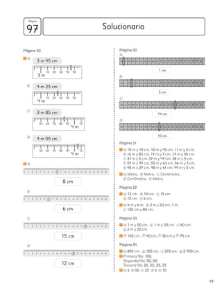 Página 30
1 a
b
c
d
2 a
8 cm
1
0 2 3 4 5 6 7 8 9 10 11 16
12 17
13 18
14 19
15 20
cm
b
1
0 2 3 4 5 6 7 8 9 10 11 16
12 17
13 18
14 19
15 20
cm
6 cm
c
15 cm
1
0 2 3 4 5 6 7 8 9 10 11 16
12 17
13 18
14 19
15 20
cm
d
12 cm
1
0 2 3 4 5 6 7 8 9 10 11 16
12 17
13 18
14 19
15 20
cm
Página 30
a
2
3
4
5
6
7
8
9
10
11
12
13
14
15
16
17
18
19
20
1
0
1 cm
b
2
3
4
5
6
7
8
9
10
11
12
13
14
15
16
17
18
19
20
1
0
3 cm
c
2
3
4
5
6
7
8
9
10
11
12
13
14
15
16
17
18
19
20
1
0
14 cm
d
2
3
4
5
6
7
8
9
10
11
12
13
14
15
16
17
18
19
20
1
0
10 cm
Página 31
1 a 10 m y 10 cm, 10 m y 45 cm, 11 m y 3 cm.
b 16 m y 85 cm, 17 m y 7 cm, 17 m y 30 cm.
c 37 m y 5 cm, 37 m y 47 cm, 38 m y 5 cm.
f 54 m y 97 cm, 55 m y 63 cm, 56 m y 5 cm.
e 48 m y 27 cm, 48 m y 61 cm, 49 m y 5 cm.
2 a Metro. b Metro. c Centímetro.
d Centímetro. e Metro.
Página 32
1 a 12 cm. b 10 cm. c 15 cm.
d 12 cm. e 6 cm.
2 a 4 m y 6 m. b 2 m y 50 cm, 1 m.
c 120 cm y 80 cm.
Página 33
1 a 1 m y 50 cm. b 1 m y 20 cm. c 60 cm.
d 2 m y 20 cm.
2 A 105 cm, B 40 cm, C 30 cm y D 75 cm.
Página 34
1 a 895 cm. b 120 cm. c 272 cm. d 2  700 cm.
2 Primera fila: 100;
Segunda fila: 50; 50;
Tercera fila: 25; 25; 25; 25
3 a 5 b 50 c 25 d 5 e 10
3 m 45 cm
3 m
10 20 30 40 50
3 m 85 cm
4 m
60
50 70 80 90 10
4 m 05 cm
4 m
60
50 70 80 90 10
4 m 25 cm
4 m
10 20 30 40 50
97
Solucionario
Página
97
 