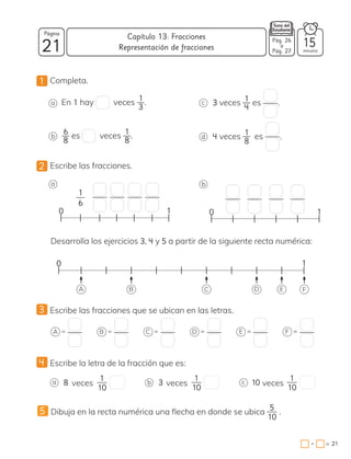 21
Página
minutos
21
=
Capítulo 13: Fracciones
•
2 Escribe las fracciones.
1
0 1
6
0 1
a b
1 Completa.
a
b
En 1 hay veces 1
3
. 3 veces 1
4
es .
4 veces 1
8
es .
6
8
es veces 1
8
.
c
d
Desarrolla los ejercicios 3, 4 y 5 a partir de la siguiente recta numérica:
0 1
A B C D E F
3 Escribe las fracciones que se ubican en las letras.
a
4 Escribe la letra de la fracción que es:
veces
8 b veces
3 c veces
10
5 Dibuja en la recta numérica una flecha en donde se ubica
5
10
.
Representación de fracciones
Pág. 26
a
Pág. 27
15
1
10
1
10
1
10
A = B = C = D = E = F =
 
