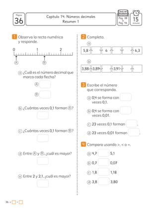 36
Página
minutos
36 =
Capítulo 14: Números decimales
•
Pág. 38
a
Pág. 46
15
Resumen 1
1 Observa la recta numérica
y responde.
A B
2
0 1
a ¿Cuál es el número decimal que
marca cada flecha?
A
B
b ¿Cuántas veces 0,1 forman A ?
c ¿Cuántas veces 0,1 forman B ?
d Entre A y B , ¿cuál es mayor?
e Entre 2 y 2,1, ¿cuál es mayor?
2 Completa.
a
5,8 6 6,3
b
3,88 3,89 3,91
3 Escribe el número
que corresponda.
a 0,4 se forma con
veces 0,1.
b 0,4 se forma con
veces 0,01.
c 23 veces 0,1 forman .
d 23 veces 0,01 forman .
4 Compara usando >, < o =.
a 4,7 5,1
b 0,7 0,07
c 1,8 1,18
d 3,8 3,80
 