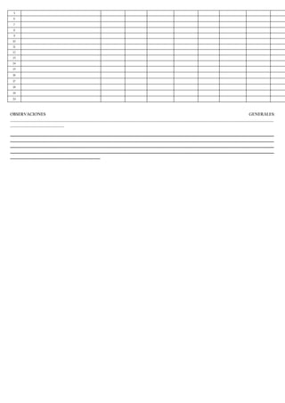 5
6
7
8
9
10
11
12
13
14
15
16
17
18
19
20
OBSERVACIONES GENERALES:
_______________________________________________________________________________________________________________________________________________________
_______________________________
___________________________________________________________________________________________________________________________
___________________________________________________________________________________________________________________________
___________________________________________________________________________________________________________________________
___________________________________________________________________________________________________________________________
__________________________________________
 
