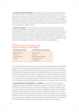 14
La psoriasis en gotas o guttata se caracteriza por la presencia de lesiones peque-
ñas, menores de 2 cm, numerosas y distribuidas de forma generalizada (princi-
palmente en el tronco). Es típica de la edad juvenil y suele aparecer 1 o 2 semanas
después de una infección estreptocócica, generalmente una faringoamigdalitis.
La psoriasis en gotas es una forma de psoriasis de buen pronóstico, con tendencia
a la resolución espontánea. Ocasionalmente, algunos pacientes pueden evolucio-
nar a una psoriasis vulgar crónica.
La psoriasis ungueal es una forma frecuente de afectación que ocasionalmen-
te pasa desapercibida. Suele aparecer en el 50% de los pacientes, y hasta en el
70-80% de los pacientes con artritis psoriásica. Asimismo, debe destacarse que un
1-5% de los pacientes con psoriasis ungueal no presentan placas de psoriasis, lo
que suele comportar dificultades diagnósticas y, ocasionalmente, diagnósticos y
tratamientos erróneos. La psoriasis ungueal muestra una gran variabilidad clínica
y será diferente según se afecte la matriz o el lecho ungueal (tabla 1).
La manifestación más típica de la psoriasis de la matriz ungueal es el piqueteado
ungueal, que es la presencia de depresiones puntiformes en la lámina ungueal.
Aunque es muy característica de la psoriasis, puede observarse en otras dermato-
sis inflamatorias (alopecia areata, enfermedad de Darier, etc.). Entre las manifes-
taciones de la psoriasis de la matriz ungueal se encuentra la llamada «mancha en
aceite» (secundaria a una onicolisis o despegamiento de la uña), que se ve como
una mancha amarilla distal generalmente acompañada de un reborde eritemato-
so, y la hiperqueratosis subungueal (que condiciona un engrosamiento de la uña).
La psoriasis flexural, intertriginosa o invertida se caracteriza por la presencia
de placas de color rosado-rojizo, brillantes, sin apenas descamación (debido a la
humedad de la localización) y muy bien delimitadas, en cualquier pliegue cutá-
neo (axilar, inguinal, submamario, umbilical, interglúteo, etc.), de forma bilateral
y simétrica. Ocasionalmente puede aparecer erosión y fisuración. Es una forma
muy incómoda (suele dar prurito y/o escozor), e incluso invalidante, que suele ser
de difícil tratamiento. La presencia de fricción, calor y humedad inducen la psoria-
sis en los pliegues mediante un efecto Koebner. Además, también se ha sugerido
la participación de algunas levaduras (Malassezia furfur) en su inducción.
Afectación de la matriz
Piqueteado ungueal
Leuconiquia
Eritema de la lúnula
Rugosidad
Afectación del lecho ungueal
Mancha en aceite
Onicolisis
Hiperqueratosis subungueal
Hemorragias en astilla
Onicodistrofia
Tabla 1:
La psoriasis ungueal es diferente según
se afecte la matriz o el lecho ungueal
 