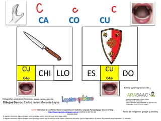 C c c
CU
cu LLO
Resto de imágenes: google y pixabay
AUTOR: María José de Luis Flores. Maestra especialista en Audición y Lenguaje-Psicopedagoga. Autora del blog
http://lapsico-goloteca.blogspot.com.es LICENCIA CC (BY-NC-SA)
MADRID 2018
CHI
CU
cuES DO
Si alguien reconoce alguna imagen como propia y quiere mención que me lo haga saber.
Si alguien reconoce alguna imagen como propia y quiere que se retire al estar sujeta a derechos de autor, que lo haga saber a la autora del material para proceder a su retirada..
CA CO CU
Dibujos Gestos: Carlos Javier Morante Leyva
 