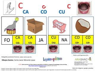 C c c
CA
caFO
CA
ca JA
CU
cu NA
CA CO CU
Resto de imágenes: google y pixabay
AUTOR: María José de Luis Flores. Maestra especialista en Audición y Lenguaje-Psicopedagoga. Autora del blog
http://lapsico-goloteca.blogspot.com.es LICENCIA CC (BY-NC-SA)
MADRID 2017
CO
co
Si alguien reconoce alguna imagen como propia y quiere mención que me lo haga saber.
Si alguien reconoce alguna imagen como propia y quiere que se retire al estar sujeta a derechos de autor, que lo haga saber a la autora del material para proceder a su retirada.
CO
co
Dibujos Gestos: Carlos Javier Morante Leyva
 