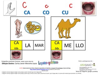 C c c
CA
ca
MAR
Resto de imágenes: google y pixabay
AUTOR: María José de Luis Flores. Maestra especialista en Audición y Lenguaje-Psicopedagoga. Autora del blog
http://lapsico-goloteca.blogspot.com.es LICENCIA CC (BY-NC-SA)
MADRID 2018
LA
CA
ca ME LLO
Si alguien reconoce alguna imagen como propia y quiere mención que me lo haga saber.
Si alguien reconoce alguna imagen como propia y quiere que se retire al estar sujeta a derechos de autor, que lo haga saber a la autora del material para proceder a su retirada..
CA CO CU
Dibujos Gestos: Carlos Javier Morante Leyva
 