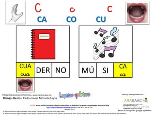 C c c
CUA
cua NO
Resto de imágenes: google y pixabay
AUTOR: María José de Luis Flores. Maestra especialista en Audición y Lenguaje-Psicopedagoga. Autora del blog
http://lapsico-goloteca.blogspot.com.es LICENCIA CC (BY-NC-SA)
MADRID 2018
DER
Si alguien reconoce alguna imagen como propia y quiere mención que me lo haga saber.
Si alguien reconoce alguna imagen como propia y quiere que se retire al estar sujeta a derechos de autor, que lo haga saber a la autora del material para proceder a su retirada..
CA CO CU
MÚ SI
CA
ca
Dibujos Gestos: Carlos Javier Morante Leyva
 