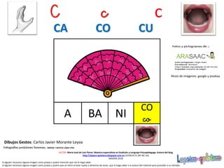 BAA
Resto de imágenes: google y pixabay
AUTOR: María José de Luis Flores. Maestra especialista en Audición y Lenguaje-Psicopedagoga. Autora del blog
http://lapsico-goloteca.blogspot.com.es LICENCIA CC (BY-NC-SA)
MADRID 2018
NI
Si alguien reconoce alguna imagen como propia y quiere mención que me lo haga saber.
Si alguien reconoce alguna imagen como propia y quiere que se retire al estar sujeta a derechos de autor, que lo haga saber a la autora del material para proceder a su retirada..
CO
co
CA CO CU
C c c
Dibujos Gestos: Carlos Javier Morante Leyva
 