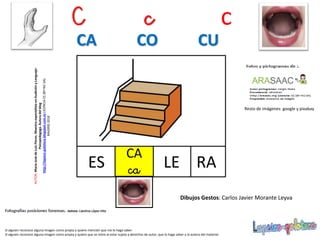 RAES
Resto de imágenes: google y pixabay
LE
Si alguien reconoce alguna imagen como propia y quiere mención que me lo haga saber.
Si alguien reconoce alguna imagen como propia y quiere que se retire al estar sujeta a derechos de autor, que lo haga saber a la autora del material.
AUTOR:MaríaJosédeLuisFlores.MaestraespecialistaenAudiciónyLenguaje-
Psicopedagoga.Autoradelblog
http://lapsico-goloteca.blogspot.com.esLICENCIACC(BY-NC-SA)
MADRID2018
C c c
CA CO CU
CA
ca
Dibujos Gestos: Carlos Javier Morante Leyva
 