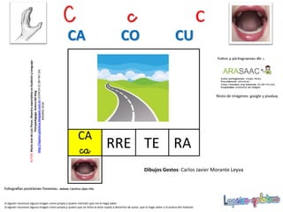 RA
Resto de imágenes: google y pixabay
TE
Si alguien reconoce alguna imagen como propia y quiere mención que me lo haga saber.
Si alguien reconoce alguna imagen como propia y quiere que se retire al estar sujeta a derechos de autor, que lo haga saber a la autora del material.
AUTOR:MaríaJosédeLuisFlores.MaestraespecialistaenAudiciónyLenguaje-
Psicopedagoga.Autoradelblog
http://lapsico-goloteca.blogspot.com.esLICENCIACC(BY-NC-SA)
MADRID2018
C c c
CA CO CU
CA
ca RRE
Dibujos Gestos: Carlos Javier Morante Leyva
 