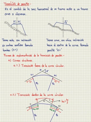 Cuaderno carreteras i