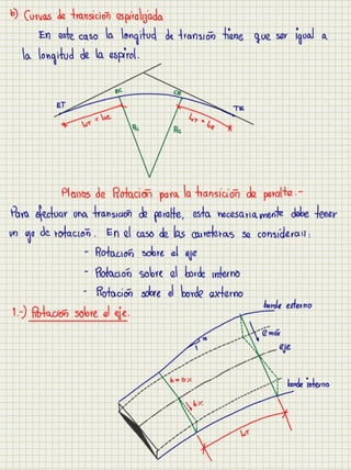Cuaderno carreteras i