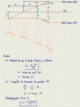Cuaderno carreteras i