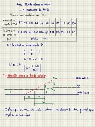 Cuaderno carreteras i